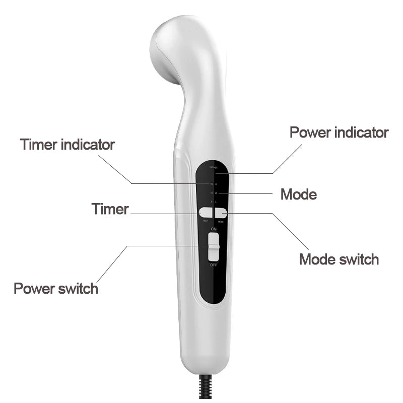 Portable Pain Relief Devices Therapeutic Physiotherapy Equipment Ultrasound Machine for Arthritis Physical Therapy Body Massager
