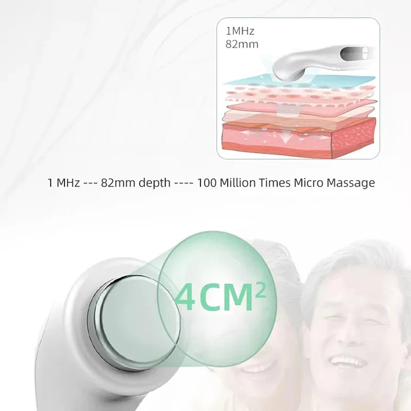 Portable Pain Relief Devices Therapeutic Physiotherapy Equipment Ultrasound Machine for Arthritis Physical Therapy Body Massager
