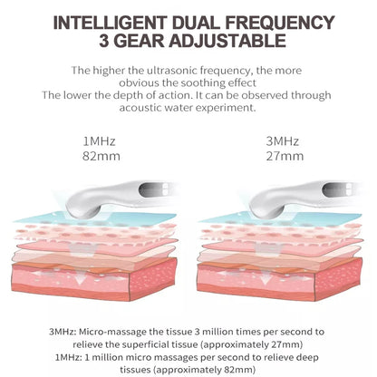 Portable Pain Relief Devices Therapeutic Physiotherapy Equipment Ultrasound Machine for Arthritis Physical Therapy Body Massager