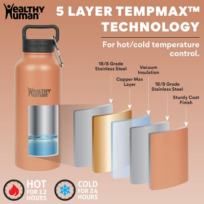Stainless Steel Water Bottle, Double Walled Vacuum Insulated Tumblers, Travel Bottles with Leak Proof Lid for Adults, Picnic, Camping, Hiking, Outdoor, 32 Oz (946 Ml), Peach